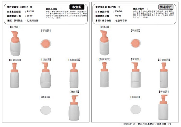 部分意匠の関連意匠登録事例