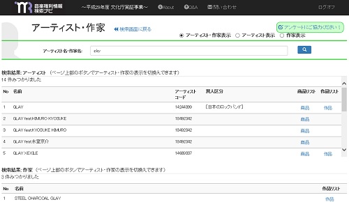 音楽権利情報検索ナビのアーティスト名検索結果画面