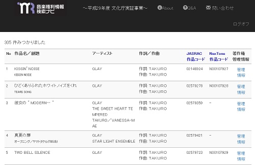 音楽権利情報検索ナビの作品リスト検索結果画面