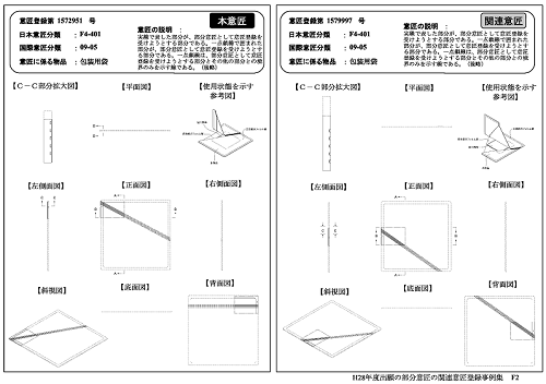 部分意匠の慣例意匠事例集2019