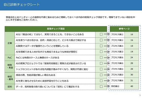 自己診断チェックシート