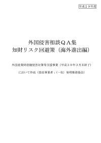 外国侵害相談QA集　知財リスク回避策（海外進出編）の表紙