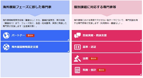 JETROの専門家支援サイトの画面