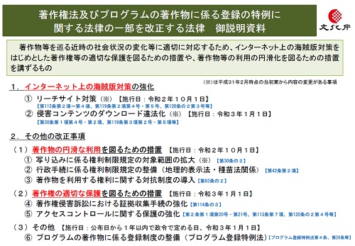 著作権法及びプログラムの著作物に係る登録の特例に関する法律の一部を改正する法律　御説明資料の表紙