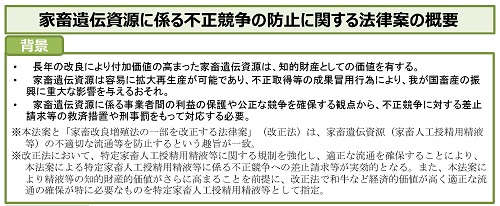 家畜遺伝資源に係る不正競争の防止に関する法律案の概要の一部