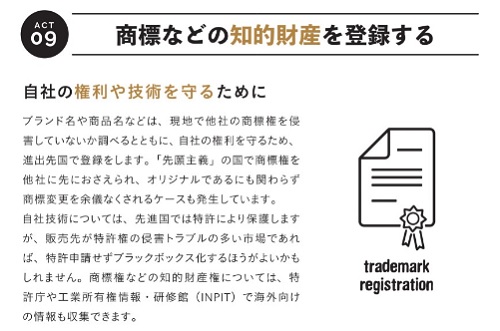 海外出展 海外展示会ハンドブックの内容