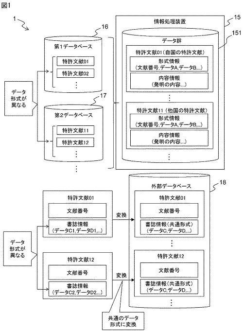 特許第669128号の図１