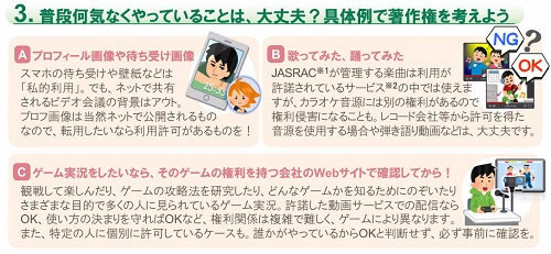 インターネットトラブル事例集（2021年度版）著作権に関するページ２