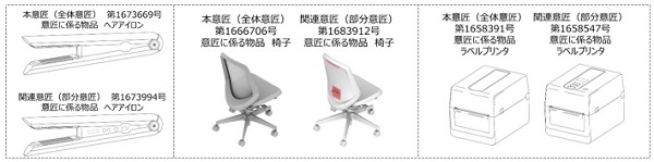 物品等の全体と部分の間の関連意匠登録事例のサンプル