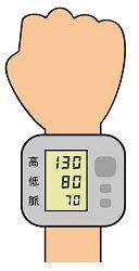 医療機器のイラスト