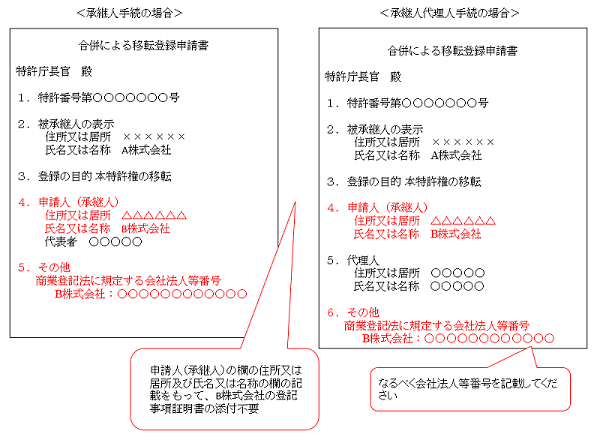 移転登録申請書（一般承継）の記載例