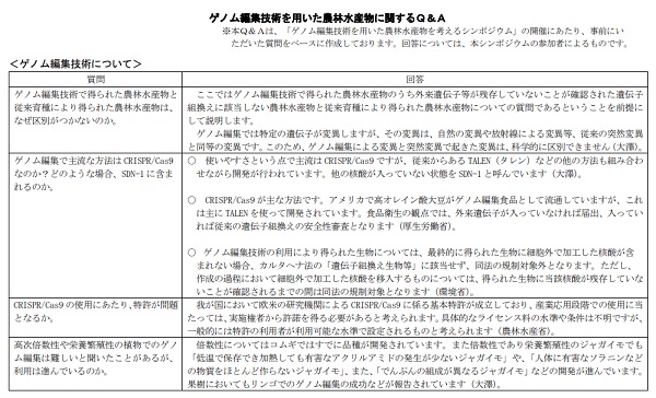 ゲノム編集技術を用いた農林水産物に関するQ＆A