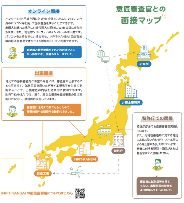 意匠審査官との面接マップ