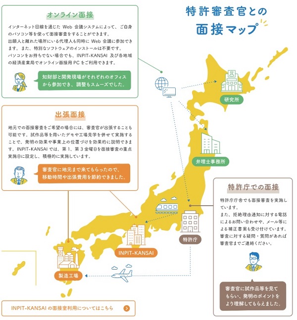 特許審査官との面接マップ