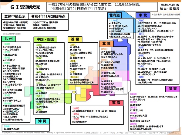 GI登録状況（令和4年11月25日時点）