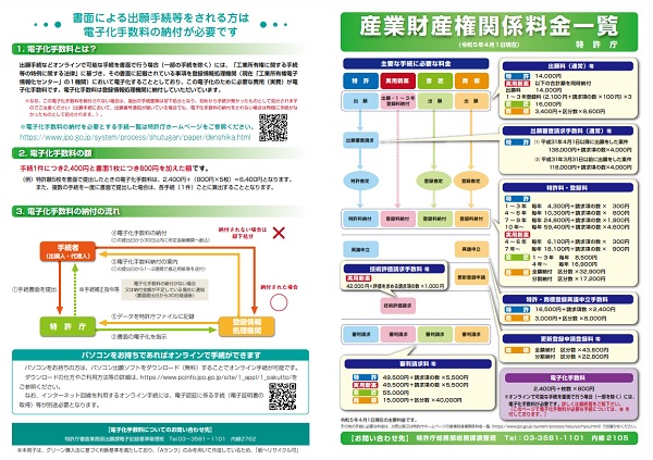 産業財産権関係料金一覧2023