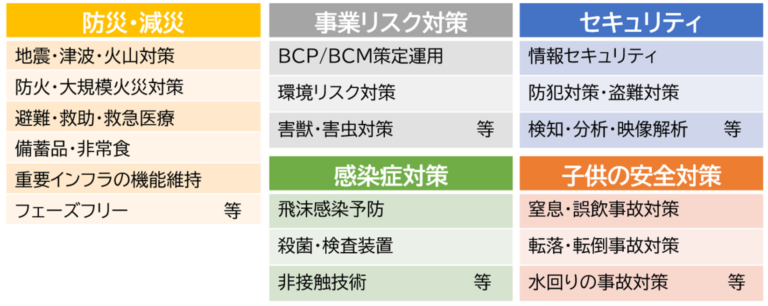 東京都助成金画像