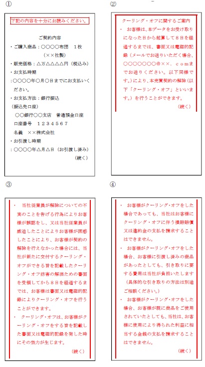 サンプル例（契約書面等に記載すべき事項の電磁的方法による提供に係るガイドライン）（一部加工済）