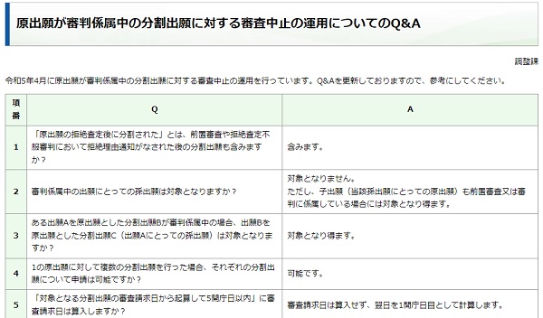 原出願が審判係属中の分割出願に対する審査中止の運用についてのQ&A　トップ画像