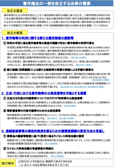 令和5年改正著作権法の概要