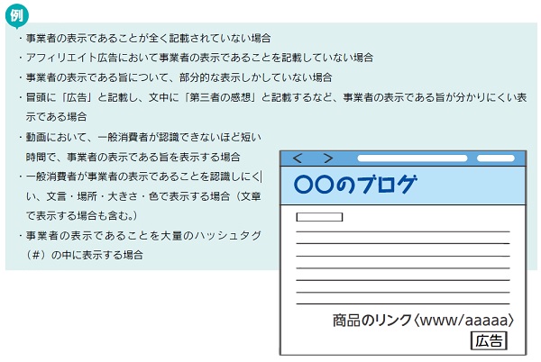 ステルスマーケティングの例示