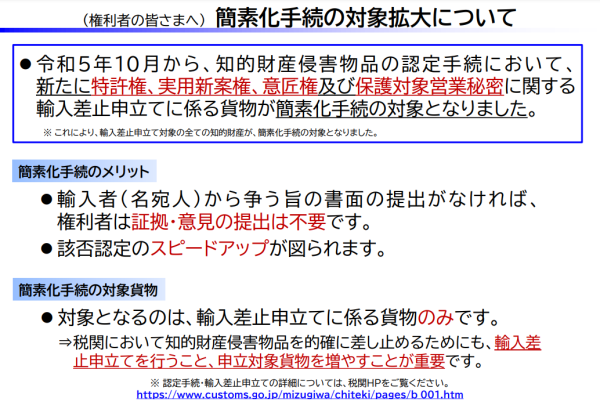 簡素化手続の対象拡大について