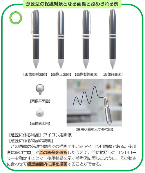 意匠法の保護対象となる画像と認められる例