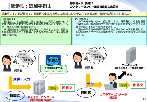 追加事例１