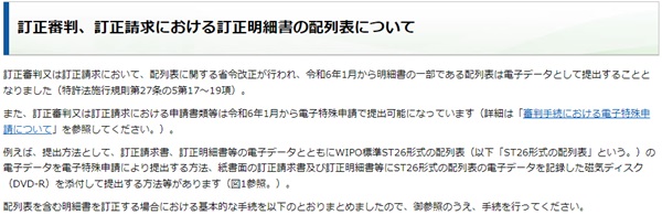 訂正審判、訂正請求における訂正明細書の配列表について